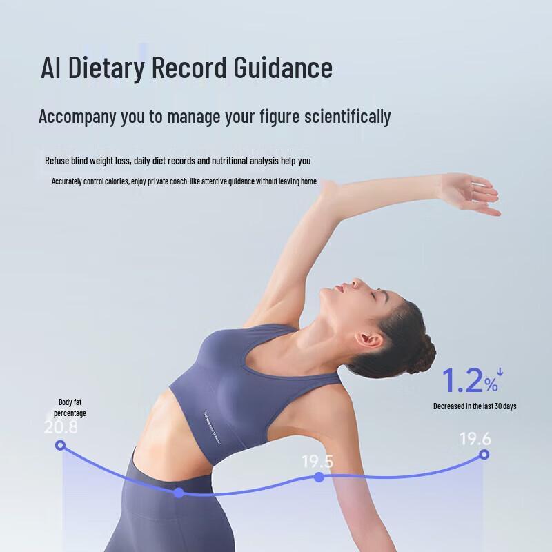 Bear Smart Body Fat Scale