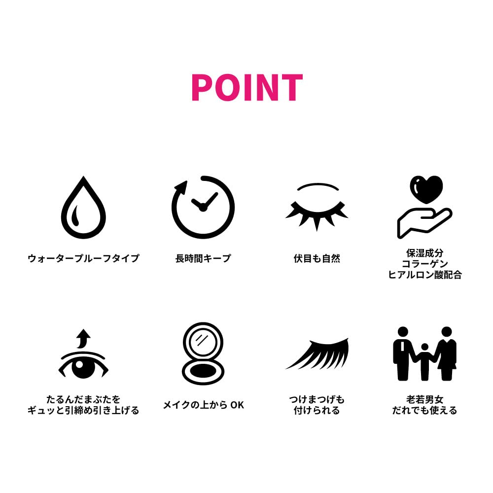 Cap Adult Le Double 2ml Dvojitě voděodolný udrží ofinu na místě [Náhradní sada] + víčka, váčky pod očima, typ filmu, typ,