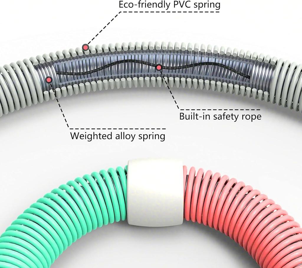 Vážená měkká pružinová hula hoop pro dospělé – 3,3 lb skládací fitness obruč, přenosné zeštíhlující cvičební vybavení