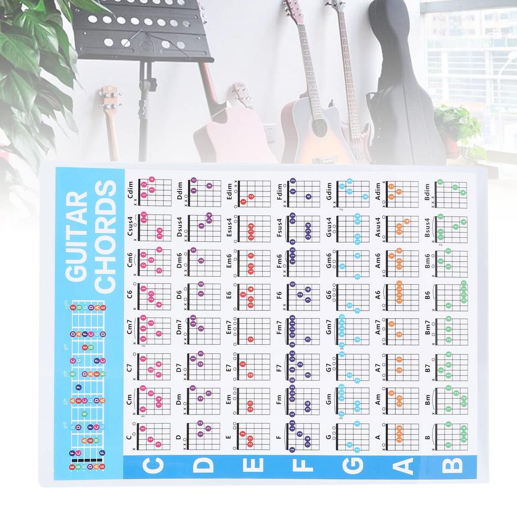 Poster guitar chord chart for fun playing fretboard diagram for beginners Helpful guide to choosing the best chord shapes printing Easy to read while