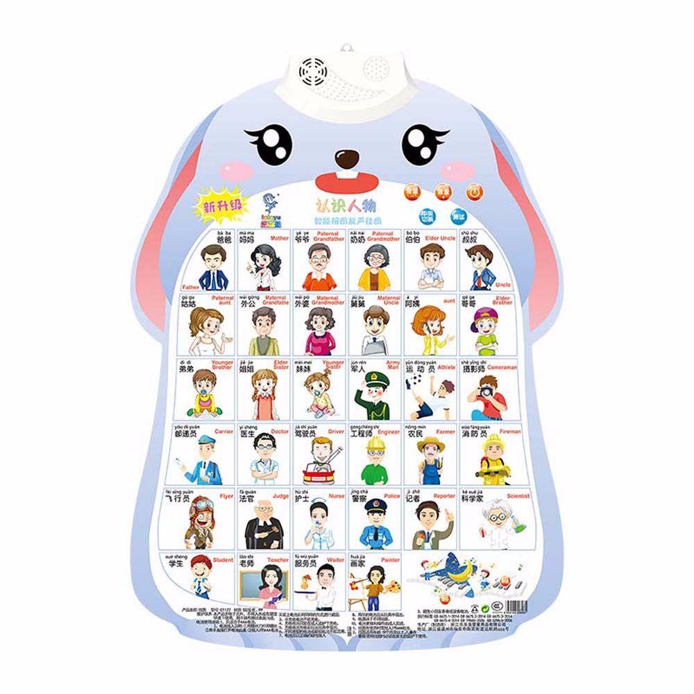 Enlightenment Baby Enlightenment Audio Wall Chart Audio Book Early Education Baby Learning Toys