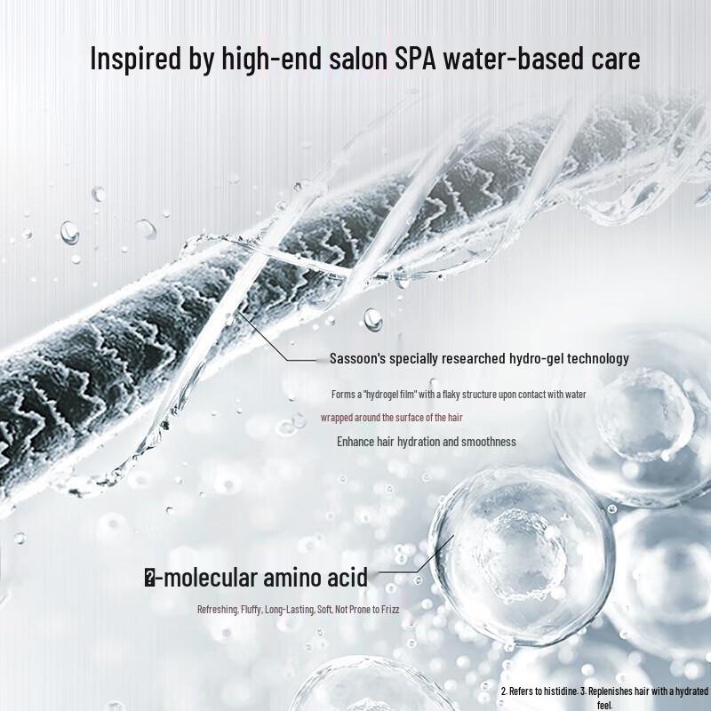 Vidal Sassoon Light & Smooth Shampoo