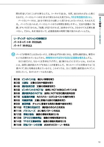 [Format nou de întrebare] Seminarul Ultim TOEIC L&R Test Partea 7
