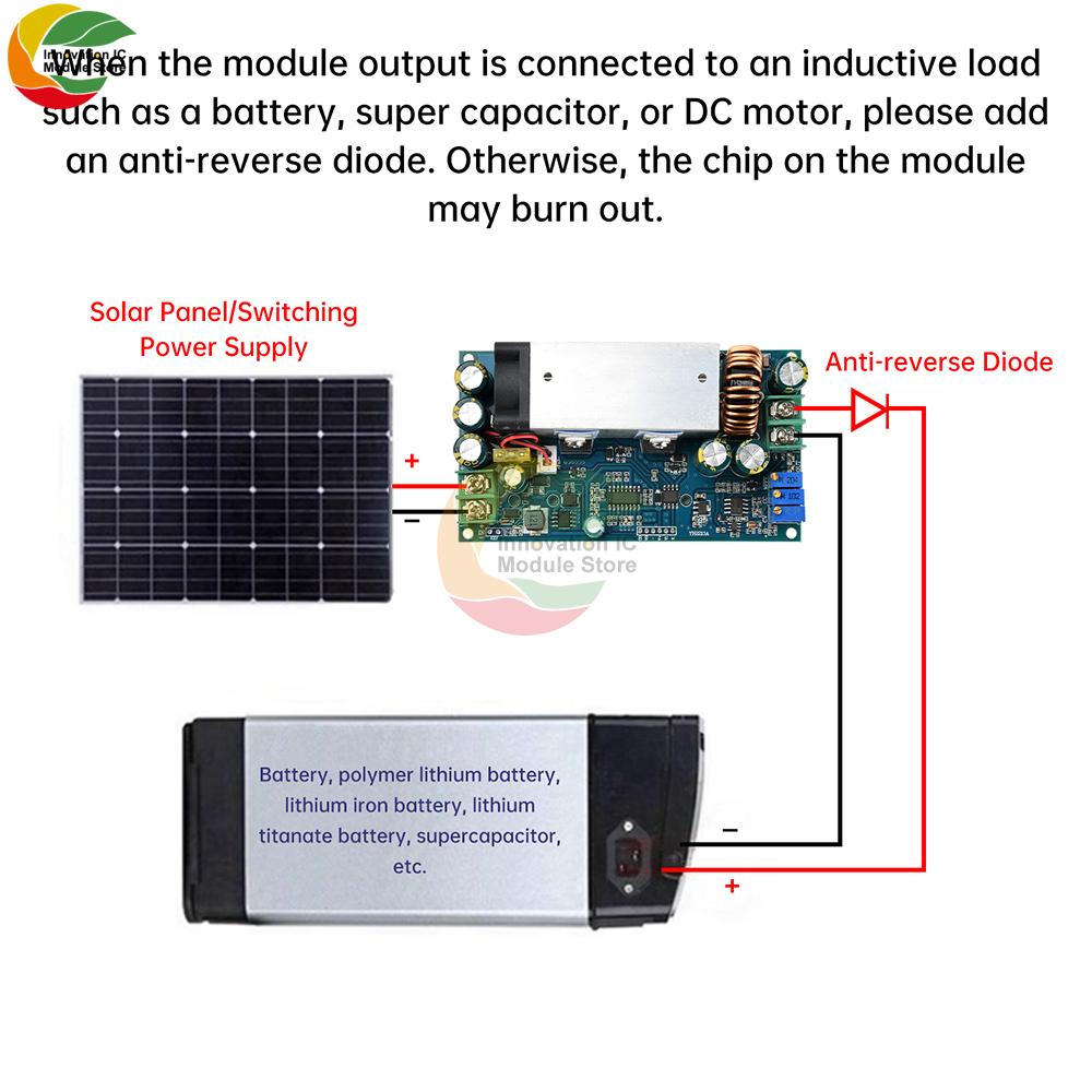 DC 10-75V 20A Adjustable Buck Module MPPT Solar Charging Constant Voltage Constant Current Charging Module With Display