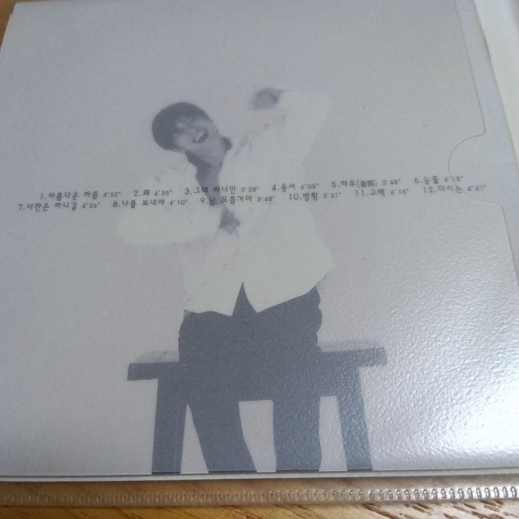 [USED] Kim Min Jong 6th Album Why Special Limited Edition One + One