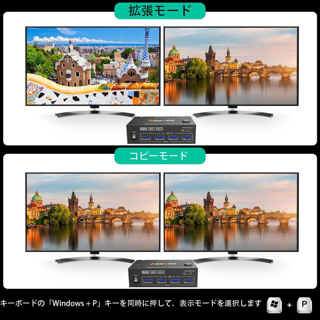 KVM Switch Dual Monitor 2 Port Simulated HDMI USB Switch Extended Display 2 Monitors 2 High System Compatibility with HDMI and USB Cables and Wired