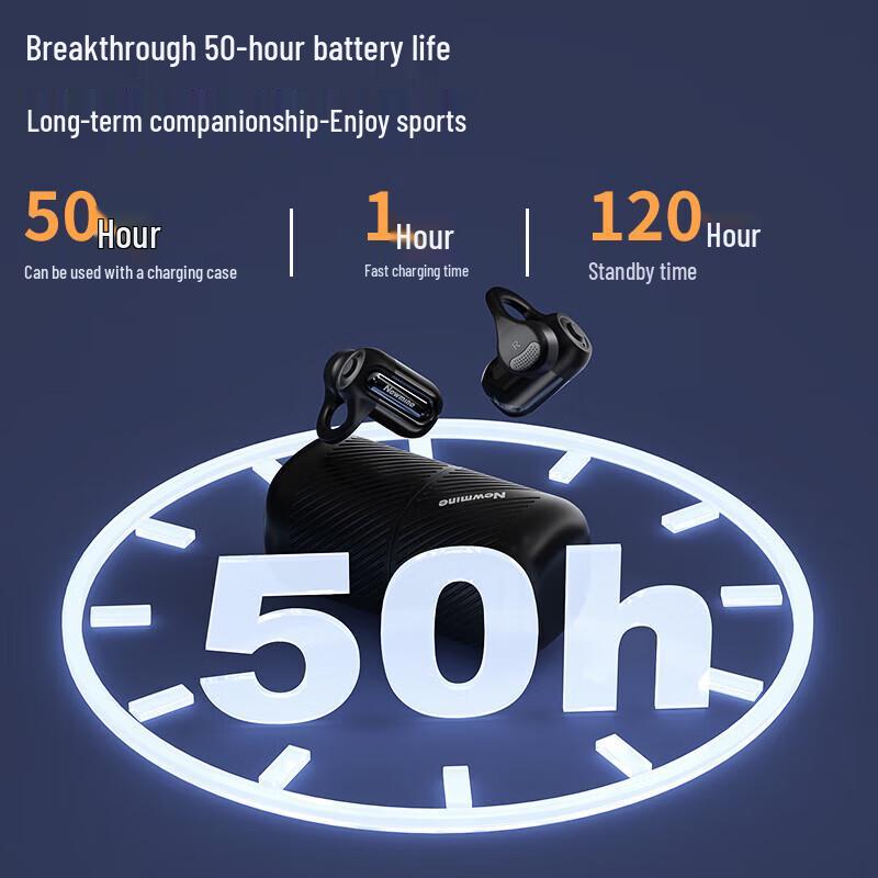 Newman TWS-Q5 Open-Ear Clip-On Bluetooth Sports Headset