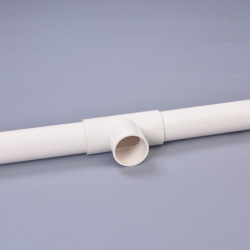 Yuqilong PVC Insulated Electrical Conduit Fittings