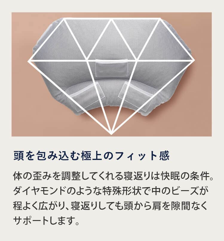 Colantotte RESNO Magnetický polštář Polštář Polštář řízené lékařské vybavení MAG-RA