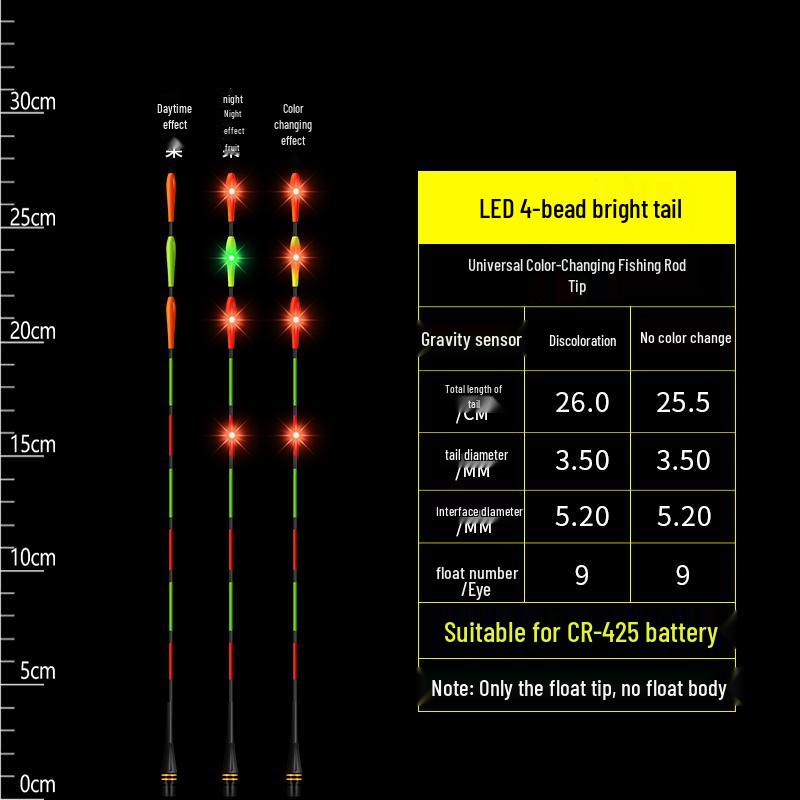 Farbwechselnder leuchtender Angelposen: Elektronischer Schwanzspitzen-Bissindikator, Verdicktes Kaltlicht Schattelloses Universelles Angelzubehör