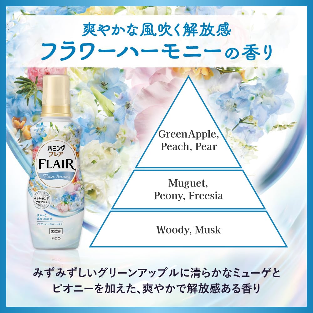 Humming Flare Flower Harmony Large Capacity 2500ml Refill,