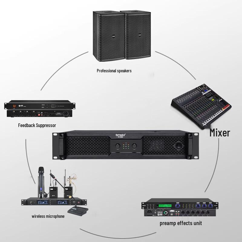 KaYouLa KYL-2004 Professional Power Amplifier