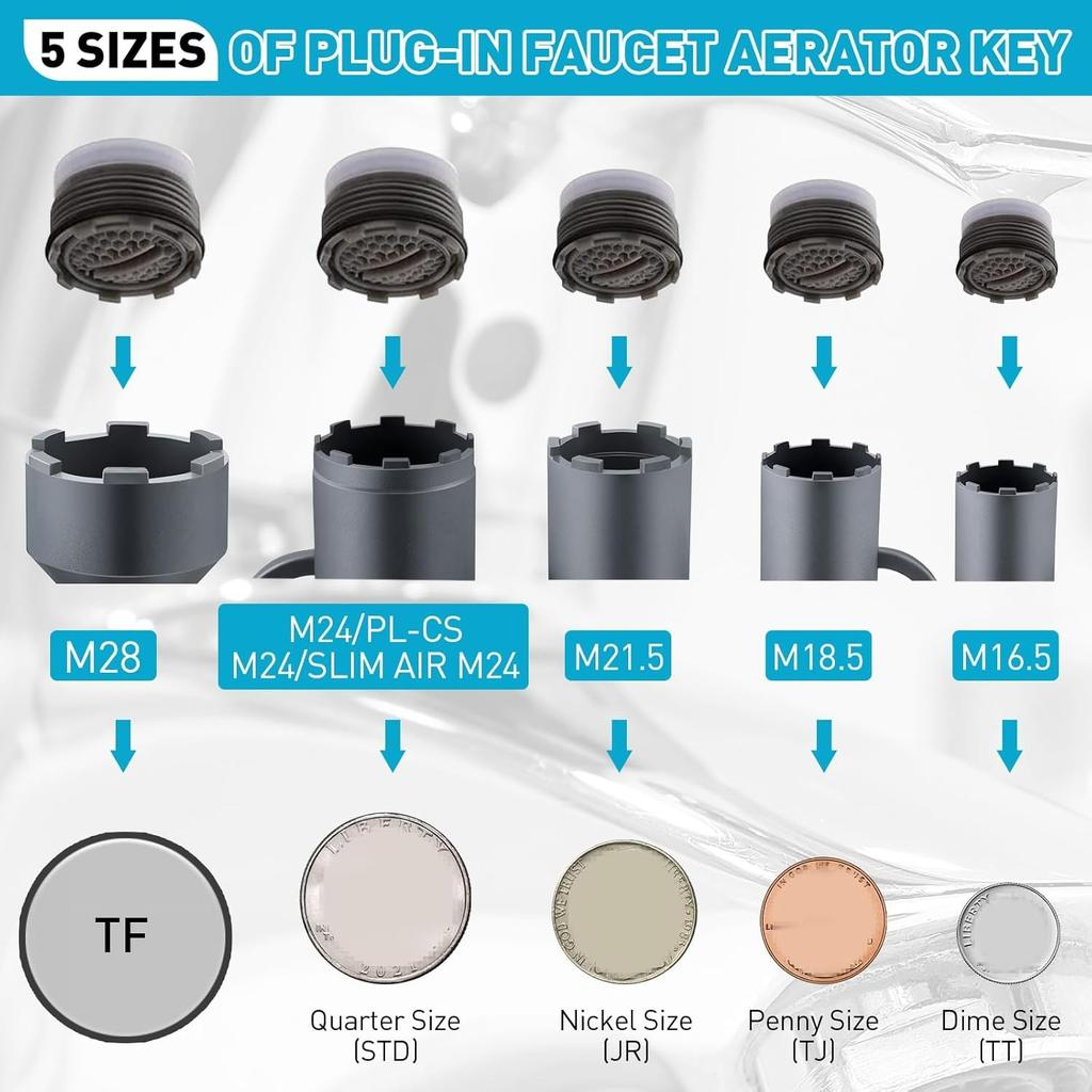 10-in-1 Wasserhahn-Belüfterschlüssel für Spültischarmatur, Entfernungswerkzeug für Belüfter, Werkzeug zur Entfernung von Sieben (Schnittkante & Rund),M24/M28, Idealer Ersatz für Badezimmerreparaturen