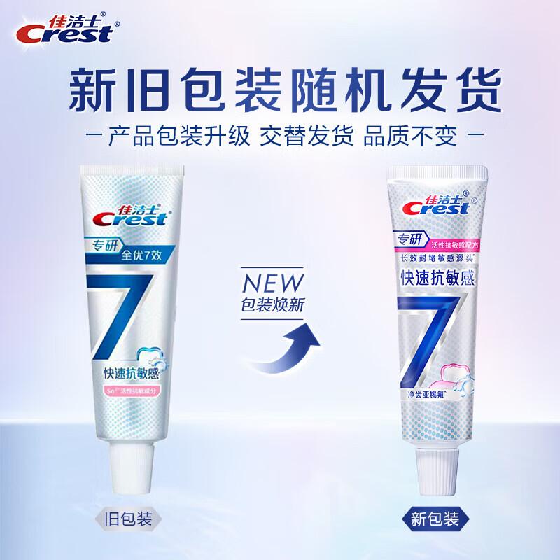 Crest Professional Rapid Relief Sensitive Toothpaste