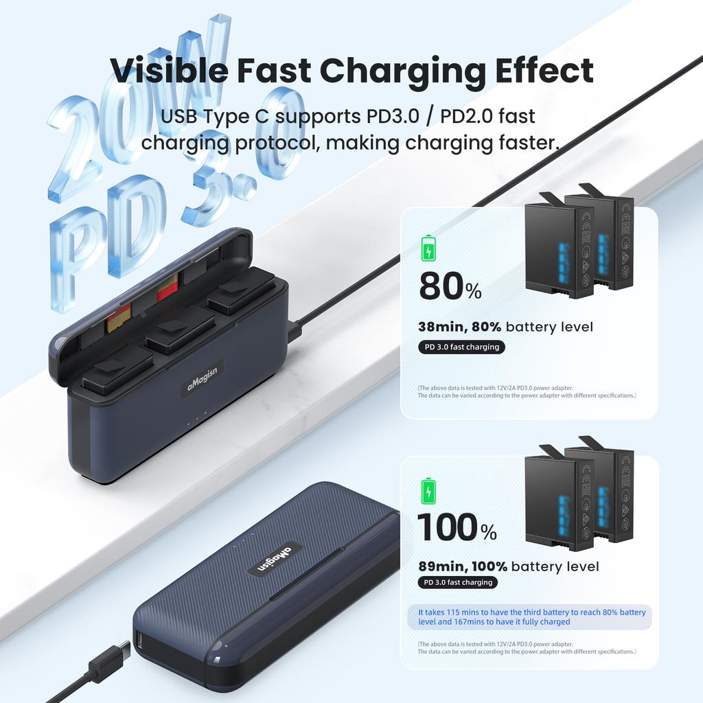 AMAGISN for GoPro Hero 13 Charging Case ABS+Silicone Action Camera Battery Charger Storage Box