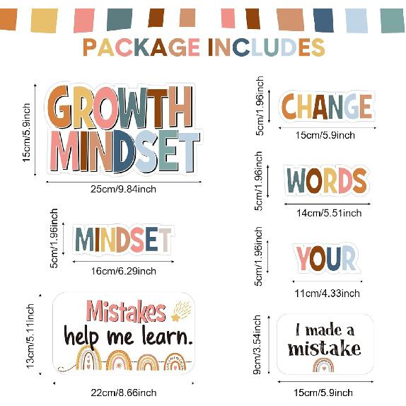 Pajean 37 Pieces Rainbow Bulletin Board Set Classroom Motivational Bulletin Board Positive Wall Decoration Signs Pirational Growth Mindset Posters