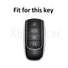Transparent Tpu Car Smart Key Case Cover Shell Bag Protector For Chery Tiggo 8 Pro Tiggo 8Plus New 5 Plus 7Pro Accessories