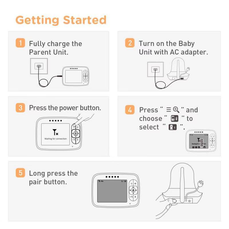 EU 3.5 inch Baby Monitor M935 Infrared Night Vision Wireless Video Color Monitor Lullaby Remote Pan-Tilt-Zoom Talk BackAA