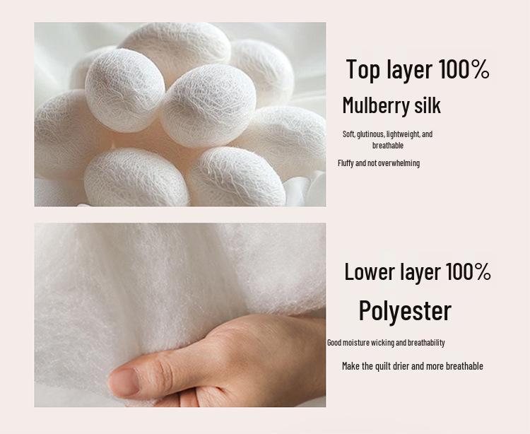 All-Cotton Thickened Mulberry Silk Quilt - Warm, Breathable, Jacquard Satin for All Seasons