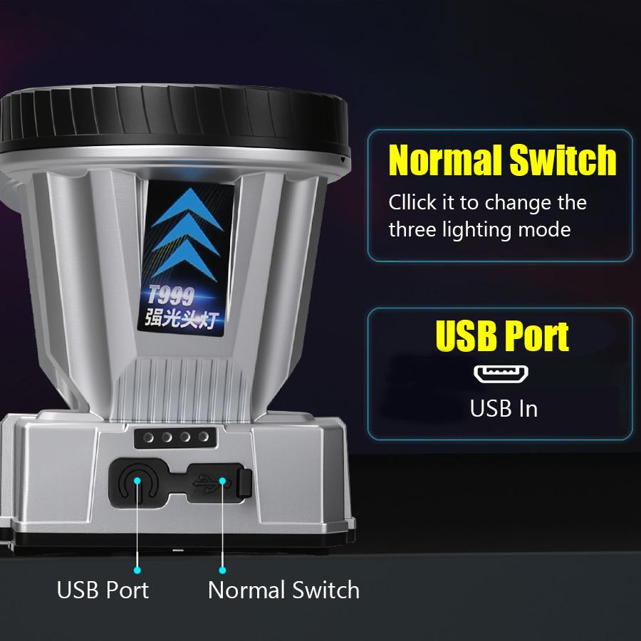 Powerful LED Headlamp TYPE-C Rechargeable Headlights Night Working Emergency Light Outdoor Camping Head Flashlight Fishing Lamp