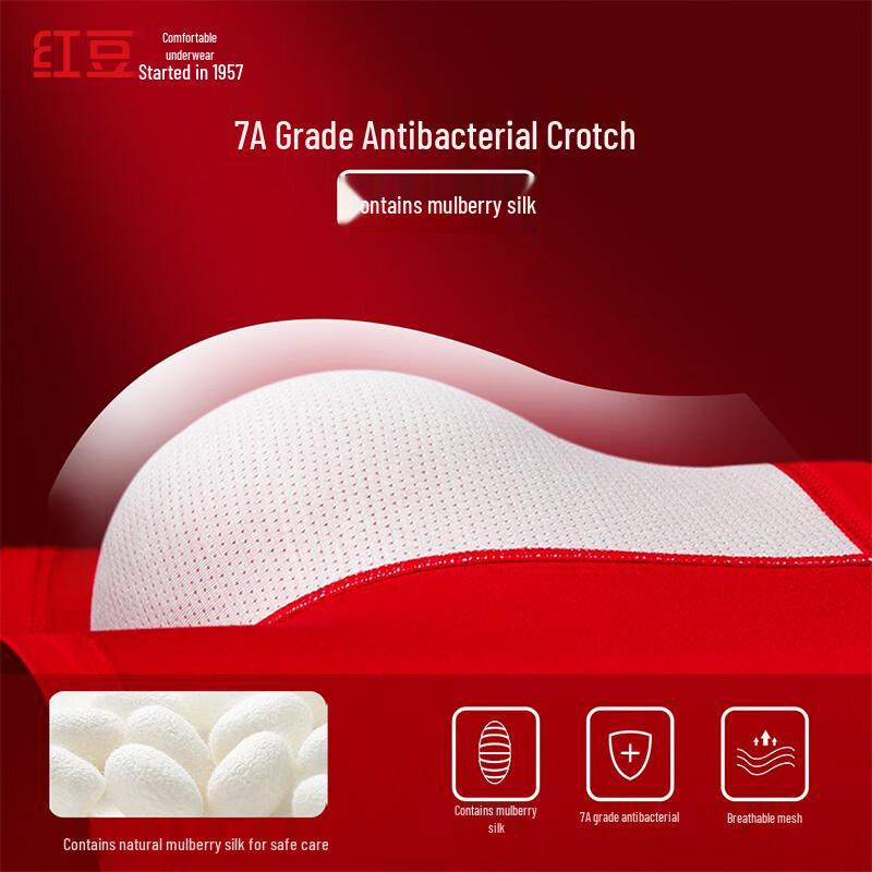 Hongdou Men's Auspicious Chinese Red Modal Underwear & Socks Set