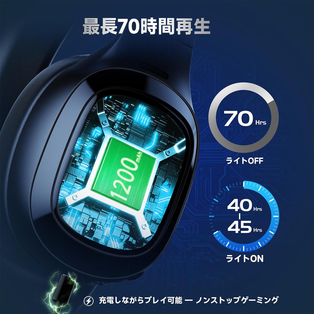 Wireless Gaming Headset for PS5 Bluetooth Connection Surround Latency 50mm Drivers Up to 70 Hours of Playtime Compatible with and Switch 5.3 /