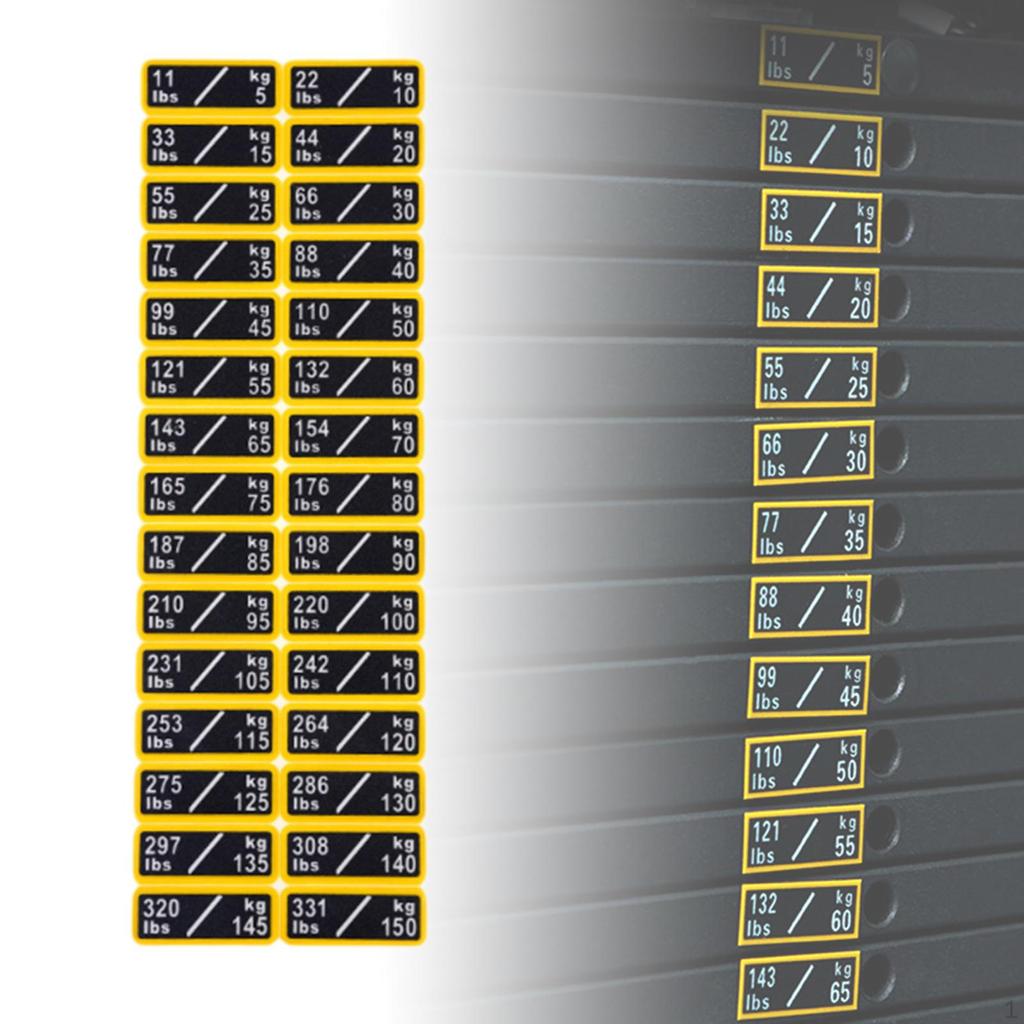 Circuit Breaker Label Sticker Number Stickers Classification Fitness Accessories Exercise Equipment
