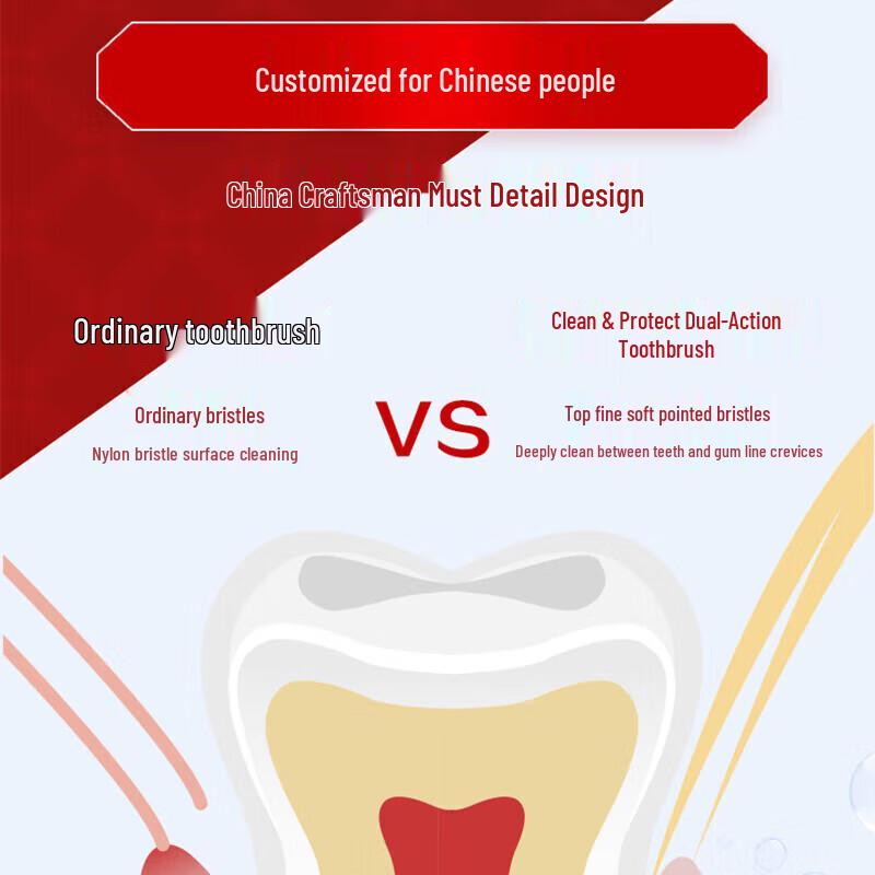 Zhonghua Dual-Effect Soft Bristle Toothbrushes (6-Pack)