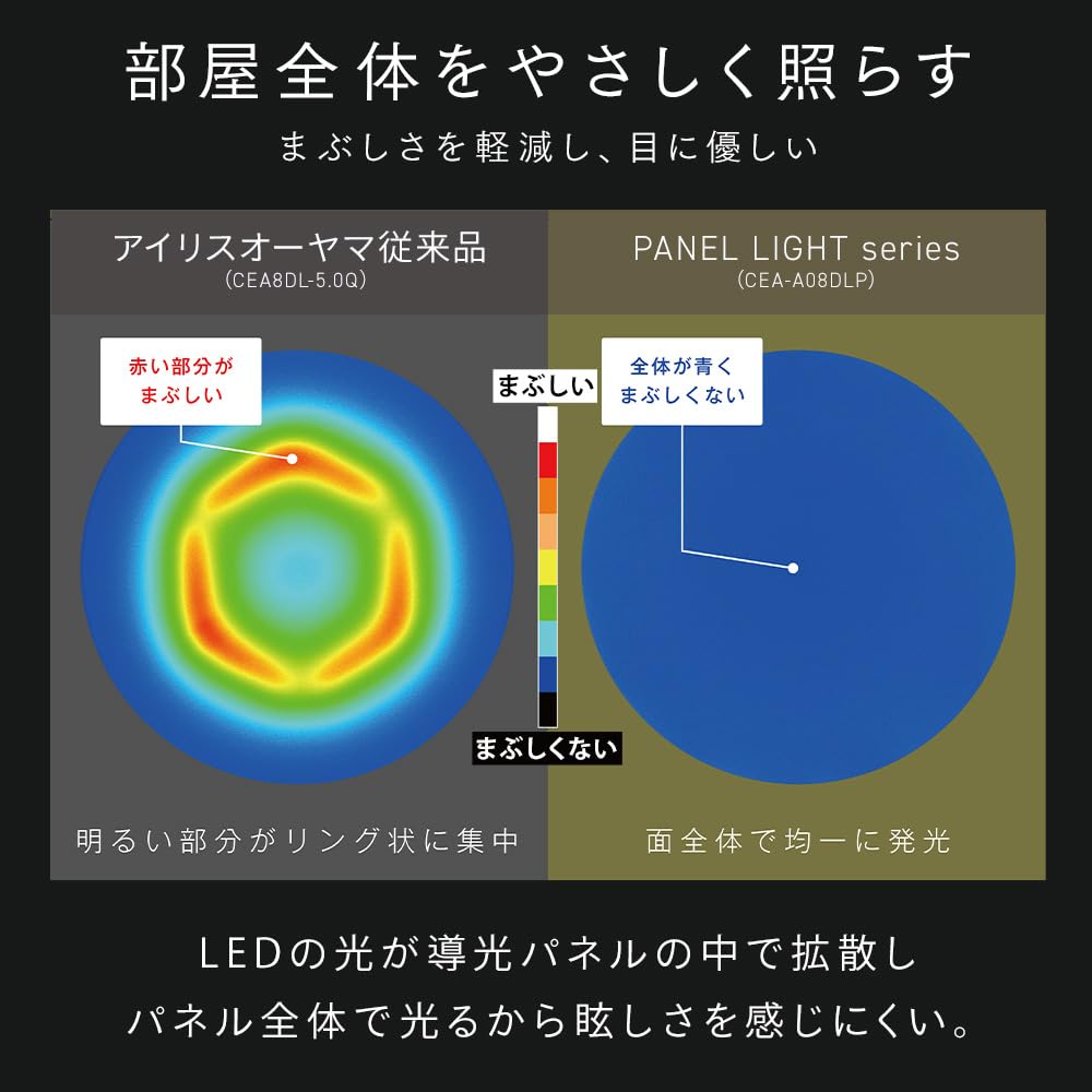 Iris Ohyama LED Ceiling 6 Tatami Ceiling Equipped with Power Saving Comes with Light That Is Easy On the Living Dimming Color Control Included Light,
