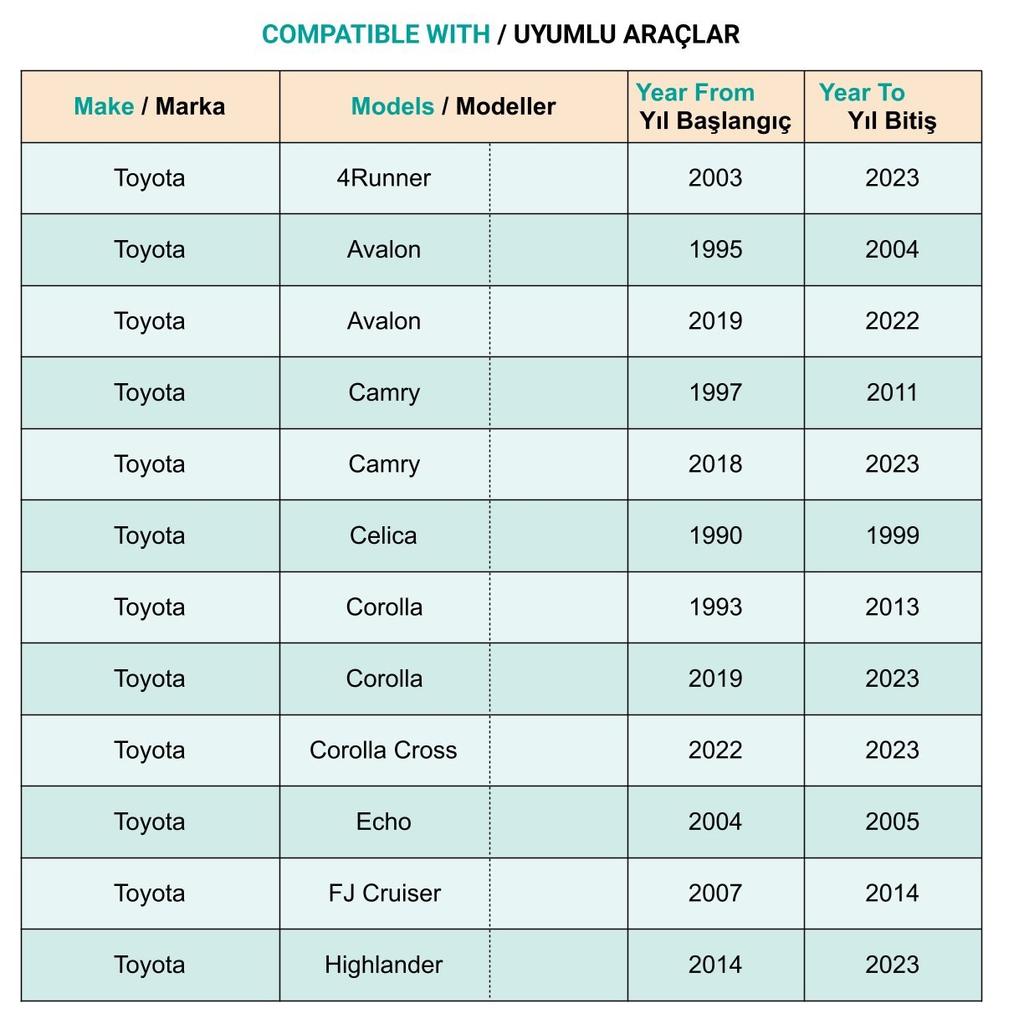 Door Panel Screw Clip for Toyota Subaru - 1 Piece