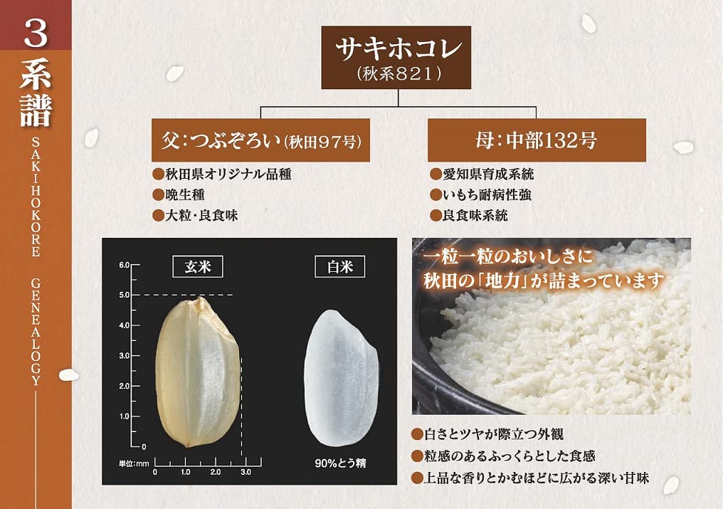 Pearl Rice Akita Prefecture Pearl Rice Sakihokore 2kg Reiwa 7th Year Harvest