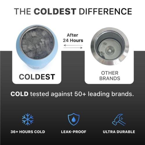 The Coldest Water Sports Bottle: Keeps Ice Melt for 36 Hours. Vacuum-insulated, 13-hour water bottle with a straw. Perfect for all seasons.