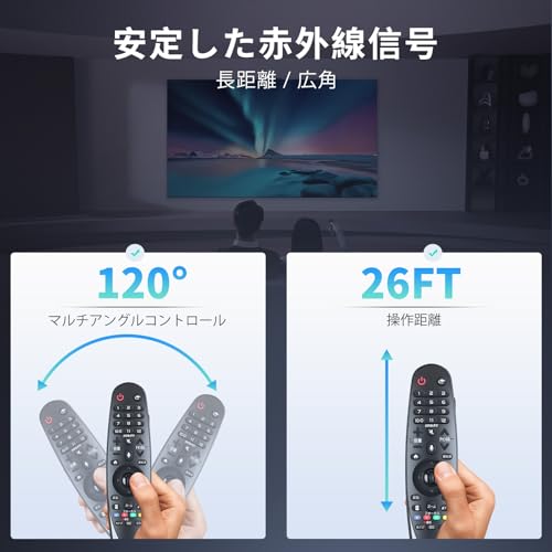 Compatible TV Remote Control AN-MR18BA for LG Magic Remote with Voice Function