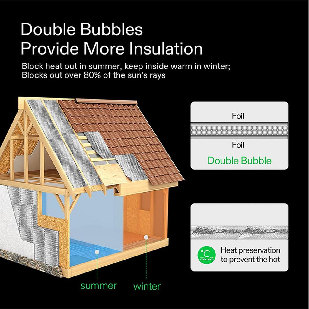 Spiral Insulation Bubble Film - Reflective Foam Roll for & Ducts