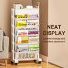 Floor Mounted Movable Bookshelf With Wheels Classroom Desk Storage Rack Study Large Capacity Multi-Layer Book Storage Rack