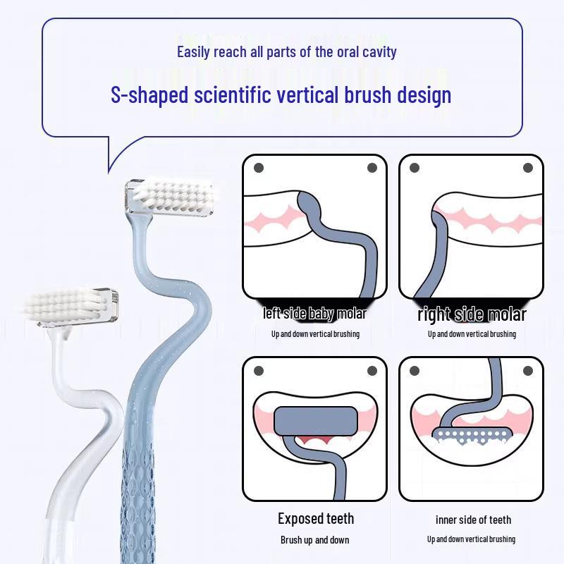 Newcomer Exclusive: S-Shaped Soft Bristle Toothbrush Family Pack for Adults - Gentle on Gums and Tongue