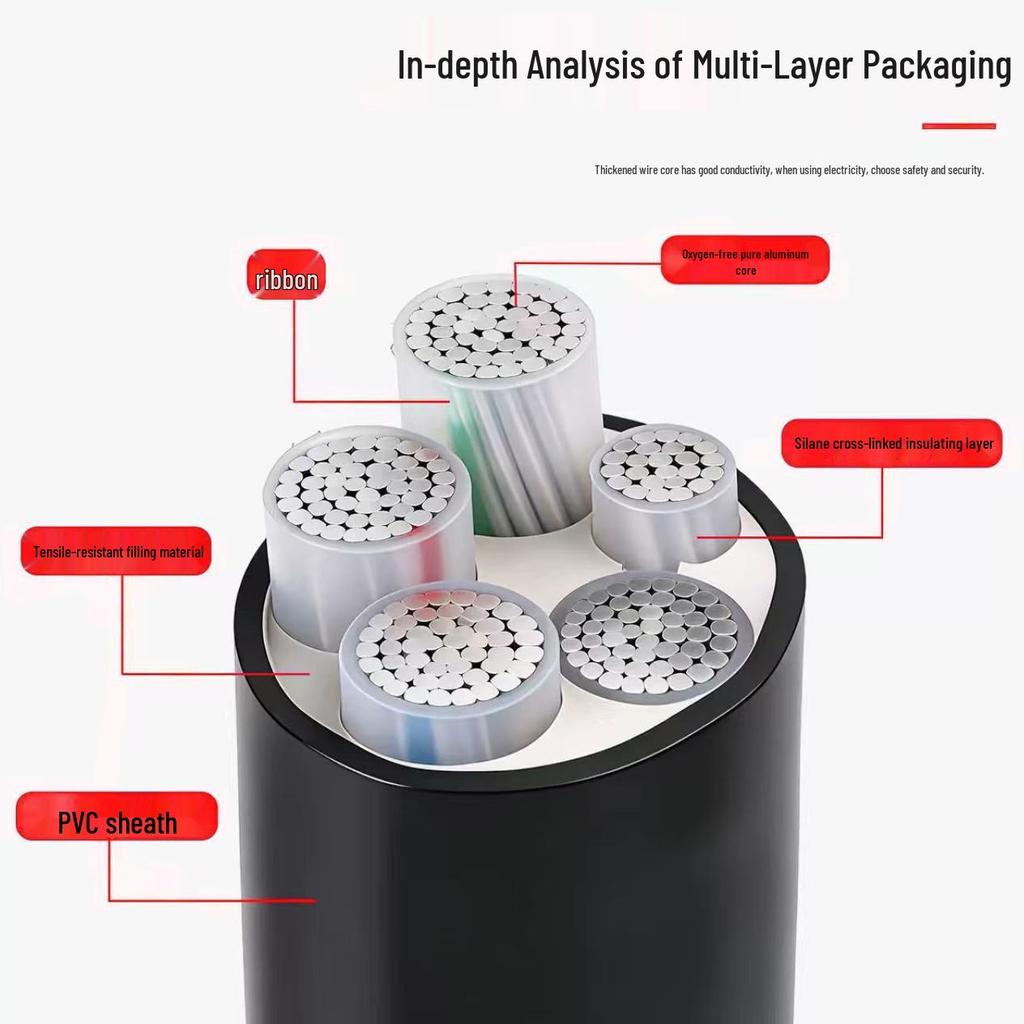 YJLV Aluminum Core 3-Phase 3/4/5 Core Cable 10-300mm²
