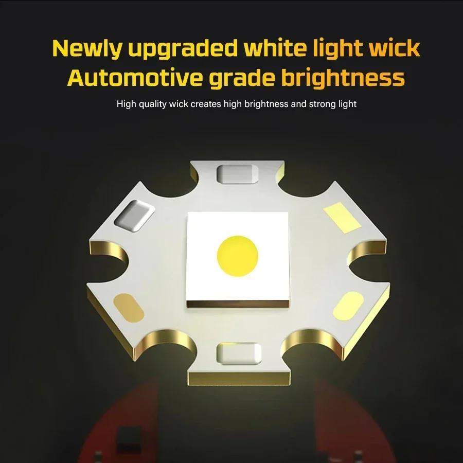 1200LM Super Bright Zoom LED Flashlight 5 Modes USB Rechargeable Tactical Lantern Outdoor Camping Fishing Torch With Power Bank