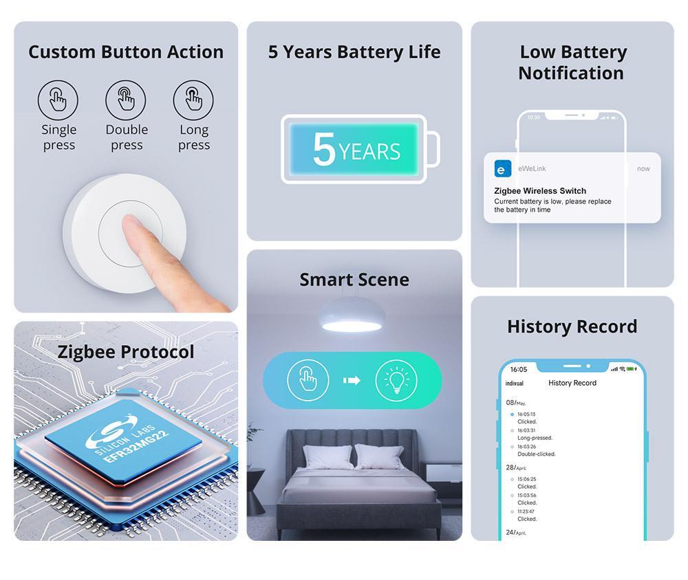 SONOFF SNZB-01P Zigbee Wireless Smart Switch: No Wiring Needed, Freely Place Scene Switch, Easy Setup.