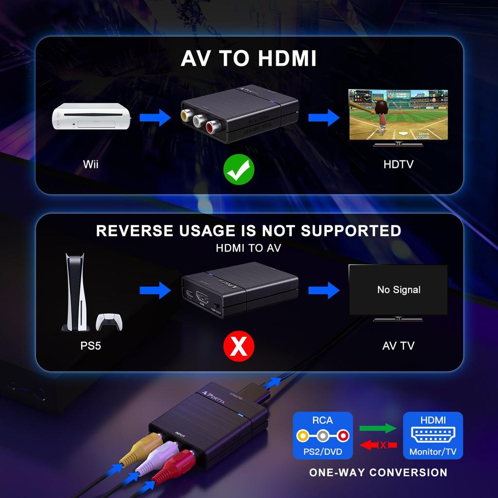 Adaptador convertidor HDMI a RCA, AV a HDMI, RCA compuesto, 3 colores, compatible con reproductores de DVD, 1080P, (Rojo, blanco, amarillo)