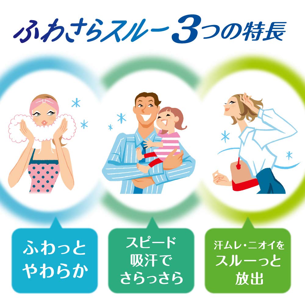 Humming Fine Softener Refreshing Green Scent Refill 1200ml [Large Capacity]