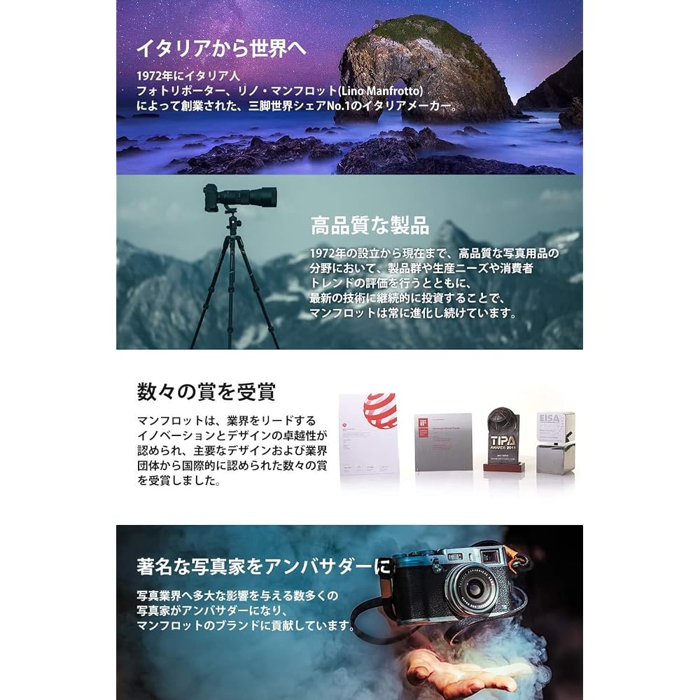Manfrotto Element MII Carbon Fiber 4-Section MBT Kit with Remote Control, Carrying Bag, Smartphone Adapter, UNI/PdR 105:2021 Load Capacity 8 kg, Ball