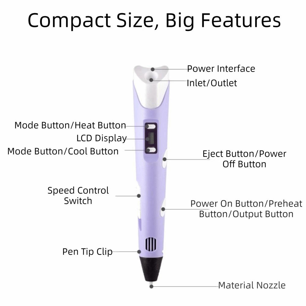 Portable USB 3D Printing Pen Adjustable Speed Safe Painting 3D Pen LED Display with PLA Filament DIY Drawing Pens Birthday Gift