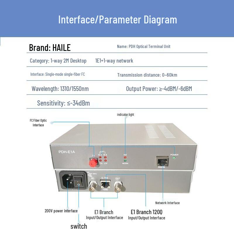 HAILE PDH Optical Transceiver