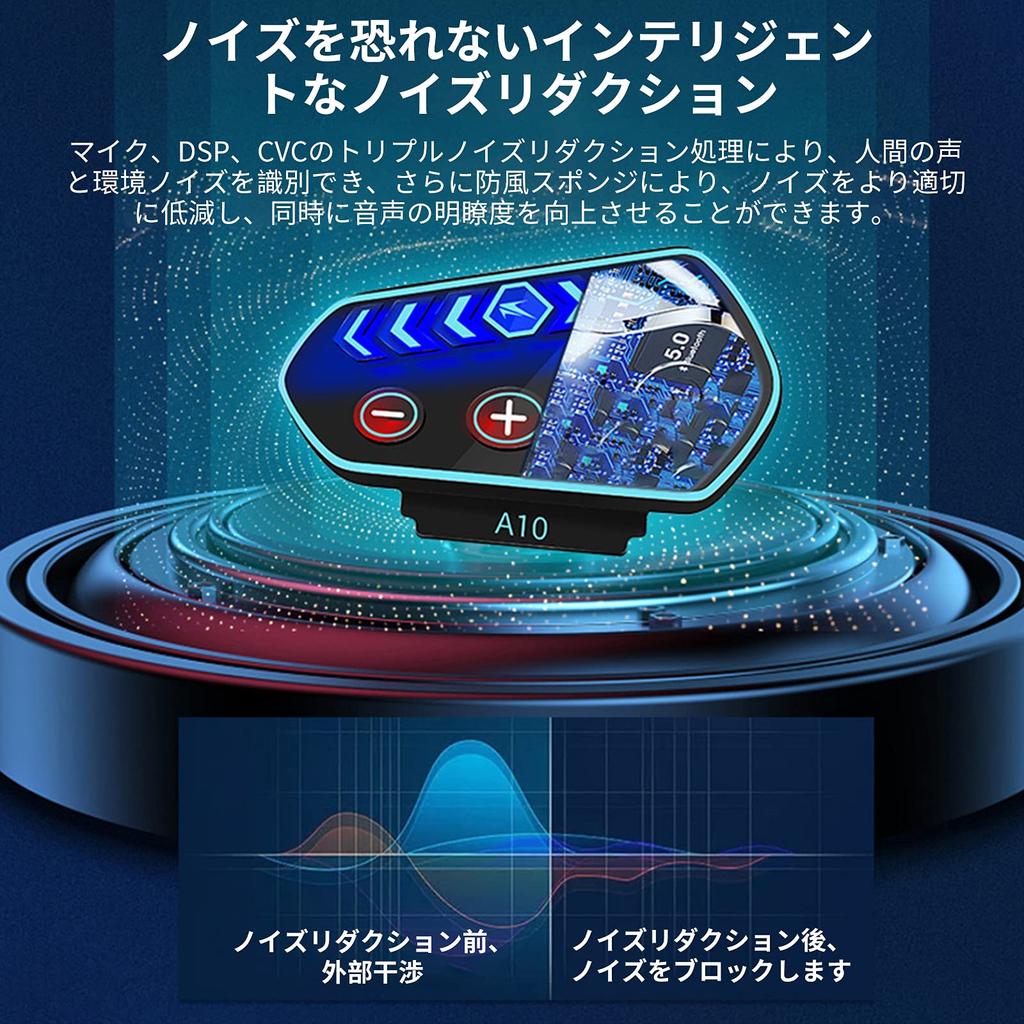 SETHDA Bluetooth Helmet Motorcycle Slim Helmet Headset with Auto IP67 Standby Noise Voice and Japanese Instruction Manual Included A10 5.0 Speaker,