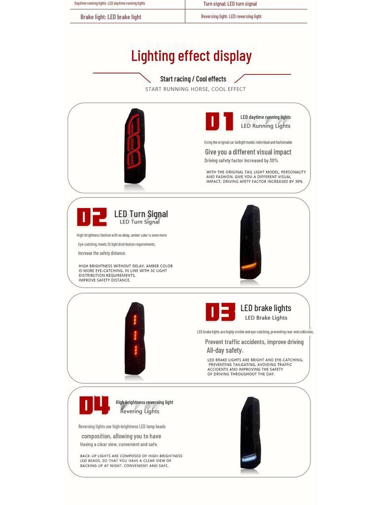 LED Rear Tail Light with Flowing Turn Signal for Toyota Hiace 300 (2019-2025) Sea Lion