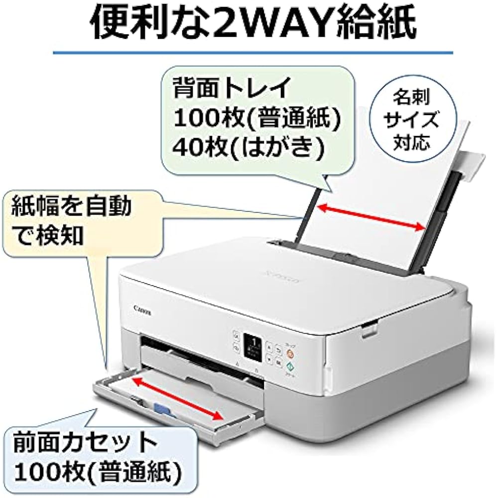 Canon Canon Printer A4 Inkjet Multifunction Printer PIXMA TS5430 White 2021 Model 4 Color Integra...
