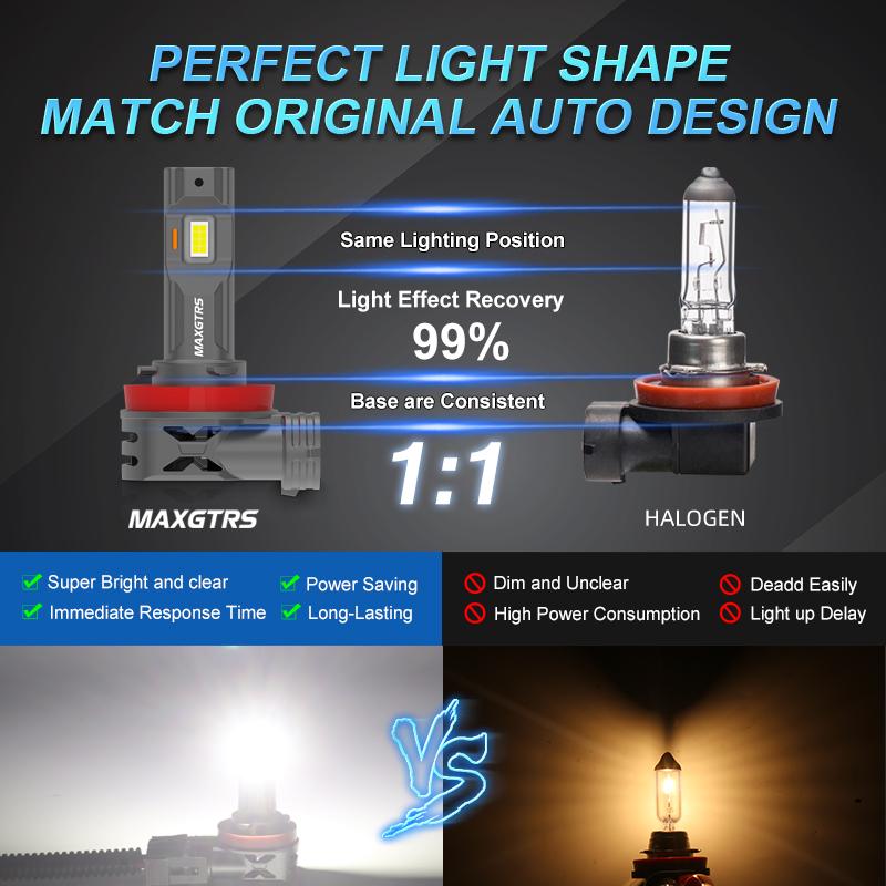 MAXGTRS 2X 24V 20000Lm CSP LED H4 9003 Truck Lights HB3 9005 HB4 9006 H8 H11 H7 6000K Car Headlight Bulb White