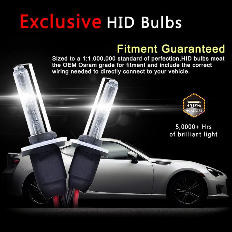 Buy 2x H7 55W 3500LM LED Car Headlights Conversion Globes Bulbs Beam