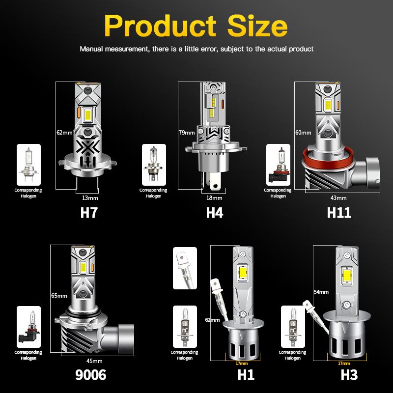2x 20000LM H7 Led Headlight Bulbs H4 H8 H9 H11 220W High Power Car Lamps 1:1 Size 9005 9006 HB3 HB4 9012 Fog Light Plug and Play